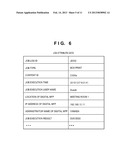 INFORMATION PROCESSING APPARATUS AND INFORMATION PROCESSING METHOD diagram and image