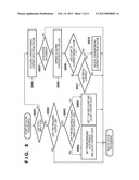 INFORMATION PROCESSING APPARATUS AND INFORMATION PROCESSING METHOD diagram and image