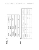 INFORMATION PROCESSING APPARATUS AND INFORMATION PROCESSING METHOD diagram and image