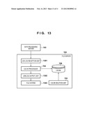 INFORMATION PROCESSING APPARATUS AND INFORMATION PROCESSING METHOD diagram and image