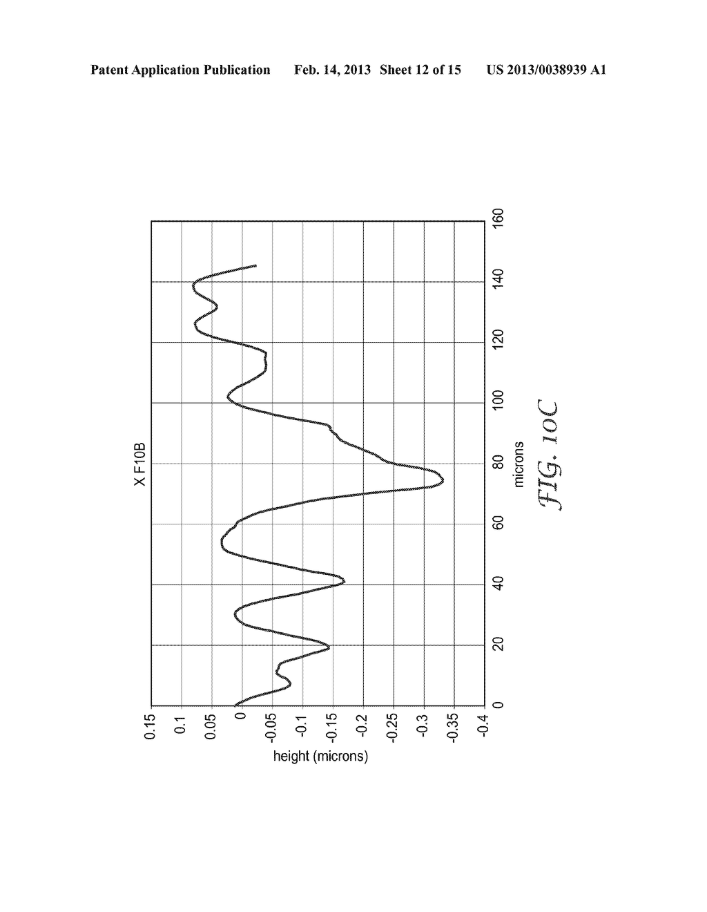 ANTIREFLECTIVE FILMS COMPRISING MICROSTRUCTURED SURFACE - diagram, schematic, and image 13