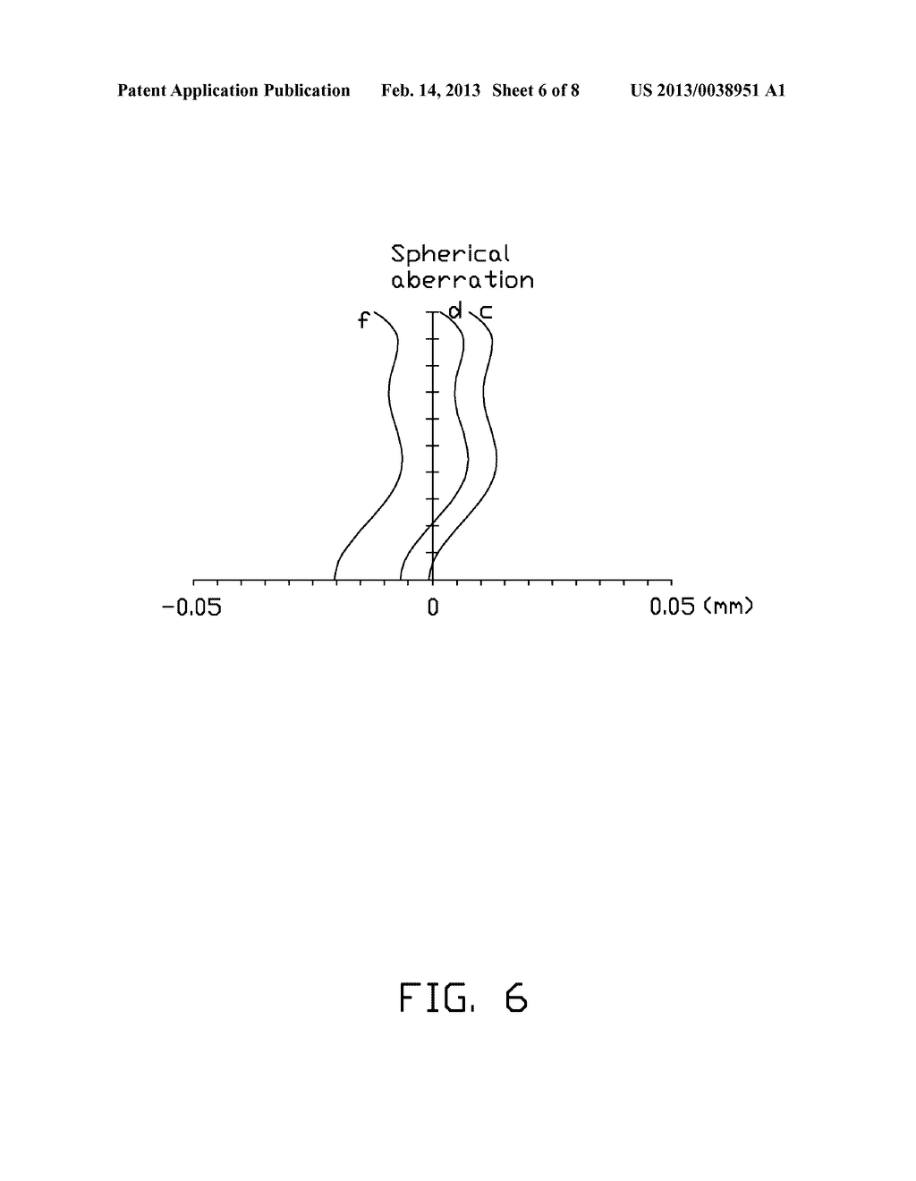 LENS SYSTEM - diagram, schematic, and image 07