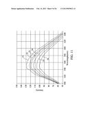 HEAT DISSIPATION DEVICE diagram and image