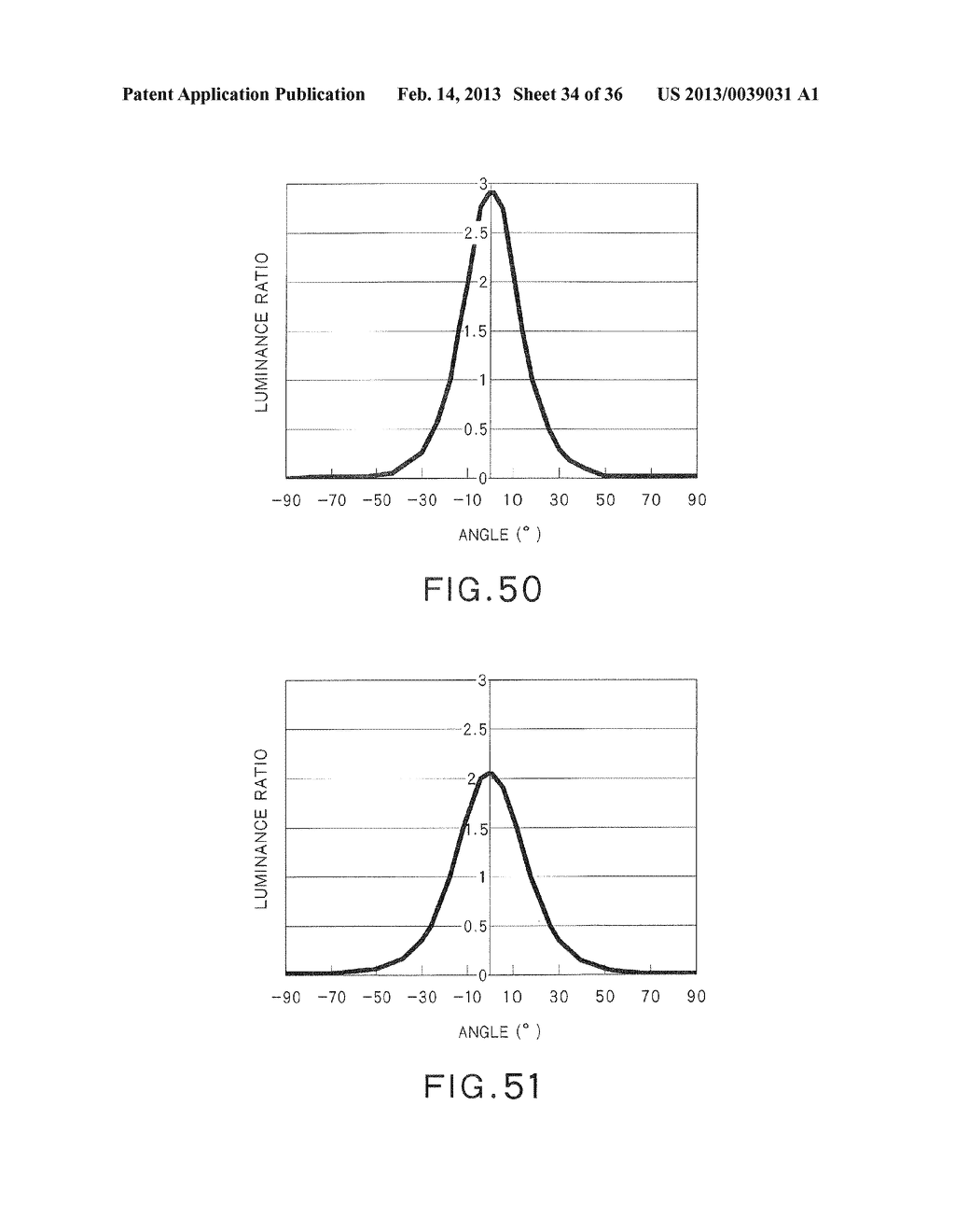 OPTICAL MODULE AND DISPLAY DEVICE - diagram, schematic, and image 35