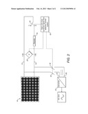 RENEWABLE ENERGY OUTPUT MONITORING diagram and image