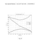 Method and Apparatus for Controlling LCL Converters Using Asymmetric     Voltage Cancellation Techniques diagram and image