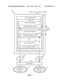 MEMORY CELL THAT INCLUDES MULTIPLE NON-VOLATILE MEMORIES diagram and image