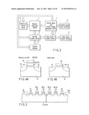 SEMICONDUCTOR MEMORY DEVICE FOR STORING MULTIVALUED DATA diagram and image