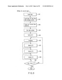 SEMICONDUCTOR MEMORY DEVICE FOR STORING MULTIVALUED DATA diagram and image