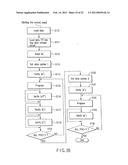 SEMICONDUCTOR MEMORY DEVICE FOR STORING MULTIVALUED DATA diagram and image