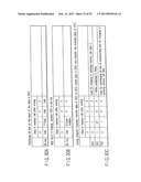 SEMICONDUCTOR MEMORY DEVICE FOR STORING MULTIVALUED DATA diagram and image