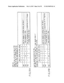 SEMICONDUCTOR MEMORY DEVICE FOR STORING MULTIVALUED DATA diagram and image