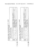 SEMICONDUCTOR MEMORY DEVICE FOR STORING MULTIVALUED DATA diagram and image