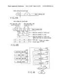 SEMICONDUCTOR MEMORY DEVICE FOR STORING MULTIVALUED DATA diagram and image