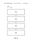 NON-VOLATILE DYNAMIC RANDOM ACCESS MEMORY SYSTEM WITH NON-DELAY-LOCK-LOOP     MECHANISM AND METHOD OF OPERATION THEREOF diagram and image