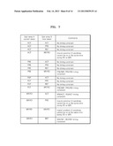 MEMORY DEVICE FOR MANAGING TIMING PARAMETERS diagram and image