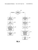 METHODS FOR PROVIDING REDUNDANCY AND APPARATUSES diagram and image