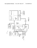 MACRO AND COMMAND EXECUTION FROM MEMORY ARRAY diagram and image