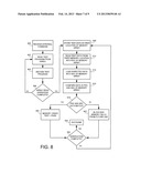 MACRO AND COMMAND EXECUTION FROM MEMORY ARRAY diagram and image