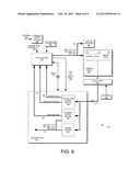 MACRO AND COMMAND EXECUTION FROM MEMORY ARRAY diagram and image