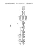 PHASED-ARRAY SYNTHETIC APERTURE SONAR SYSTEM diagram and image