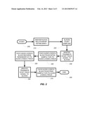 MULTITRACK RECORDING USING MULTIPLE DIGITAL ELECTRONIC DEVICES diagram and image