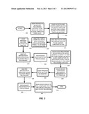 MULTITRACK RECORDING USING MULTIPLE DIGITAL ELECTRONIC DEVICES diagram and image