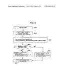 OPTICAL DISK APPARATUS AND ITS REPRODUCING METHOD diagram and image