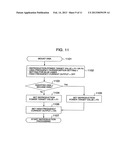 OPTICAL DISK APPARATUS AND ITS REPRODUCING METHOD diagram and image