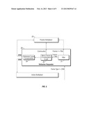 DATA DRIVEN CONNECTION FAULT MANAGEMENT (DDCFM) IN CFM MAINTENANCE POINTS diagram and image