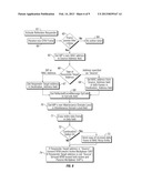 DATA DRIVEN CONNECTION FAULT MANAGEMENT (DDCFM) IN CFM MAINTENANCE POINTS diagram and image