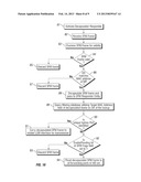 DATA DRIVEN CONNECTION FAULT MANAGEMENT (DDCFM) IN CFM MAINTENANCE POINTS diagram and image