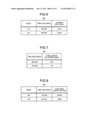 COMMUNICATION APPARATUS, COMMUNICATION METHOD, AND COMPUTER PRODUCT diagram and image