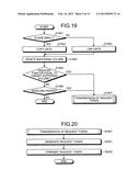 COMMUNICATION APPARATUS, COMMUNICATION METHOD, AND COMPUTER PRODUCT diagram and image