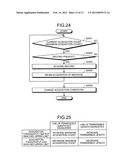 COMMUNICATION APPARATUS, COMMUNICATION METHOD, AND COMPUTER PRODUCT diagram and image