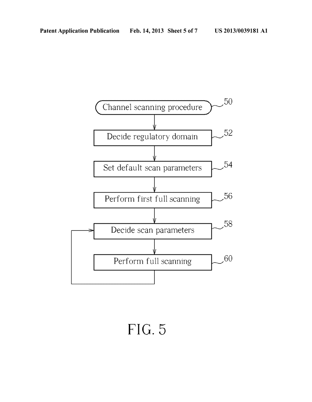 Methods of optimizing scanning parameters for a plurality of channels in a     wireless band - diagram, schematic, and image 06