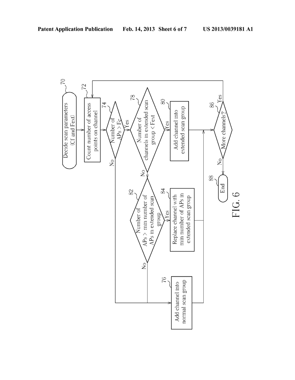 Methods of optimizing scanning parameters for a plurality of channels in a     wireless band - diagram, schematic, and image 07
