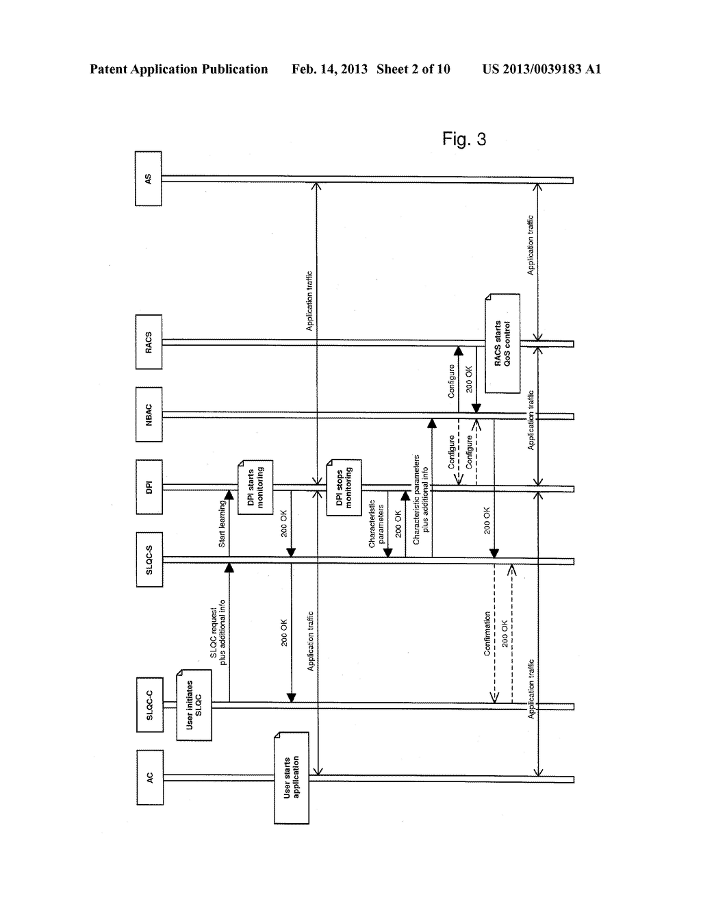 TELECOMMUNICATION QUALITY OF SERVICE CONTROL - diagram, schematic, and image 03