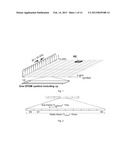 RADIO NETWORK NODE, USER EQUIPMENT AND METHODS THEREIN diagram and image