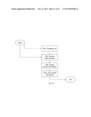 RADIO NETWORK NODE, USER EQUIPMENT AND METHODS THEREIN diagram and image