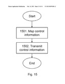 RADIO NETWORK NODE, USER EQUIPMENT AND METHODS THEREIN diagram and image