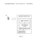 RADIO NETWORK NODE, USER EQUIPMENT AND METHODS THEREIN diagram and image