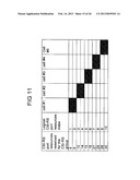 REFERENCE SIGNAL FOR A COORDINATED MULTI-POINT NETWORK IMPLEMENTATION diagram and image