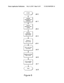 DATA TRANSFER diagram and image