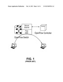 Implementing OSPF in Split-Architecture Networks diagram and image