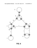 Implementing OSPF in Split-Architecture Networks diagram and image