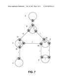 Implementing OSPF in Split-Architecture Networks diagram and image