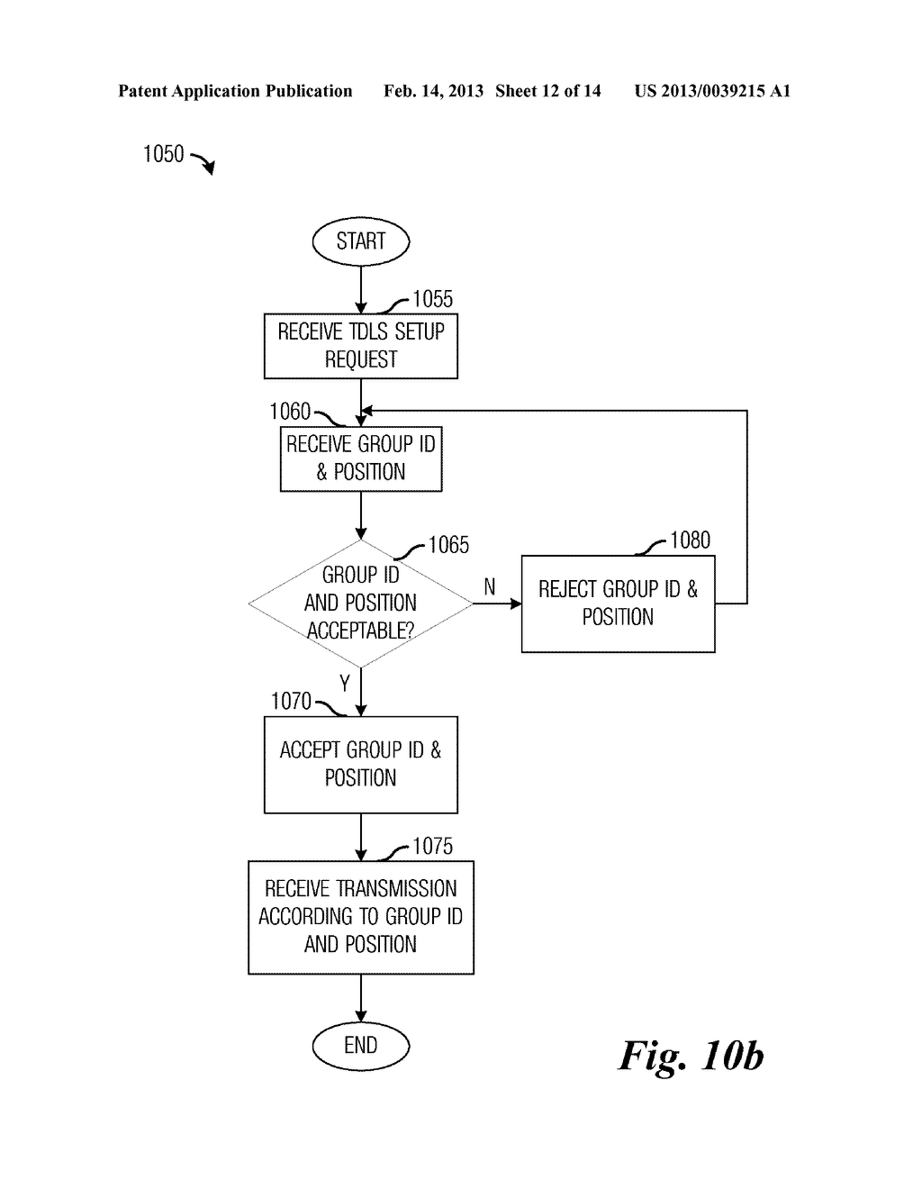 System and Method for Direct Multi-User Transmission - diagram, schematic, and image 13