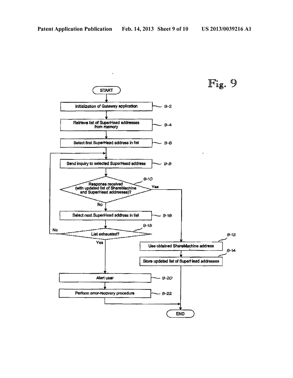 SCALABLE WLAN GATEWAY - diagram, schematic, and image 10