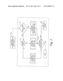 FREQUENCY BAND SELECTION FOR MULTIPLE HOME NETWORKS diagram and image